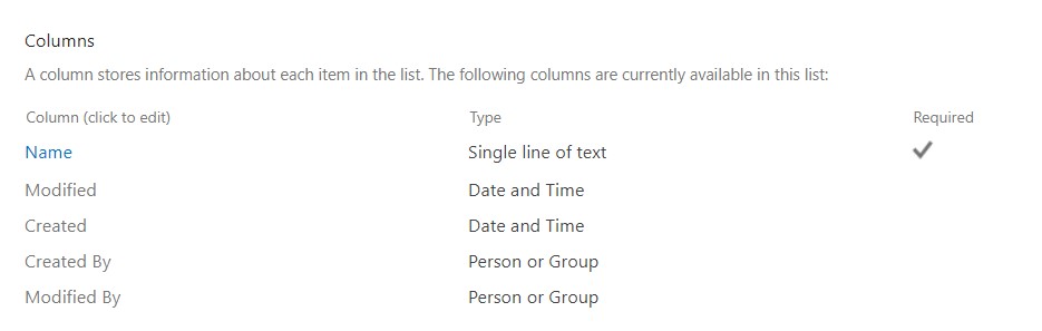 How To Save Records In Multiple List Using One Form And One Submit Button In PowerApps